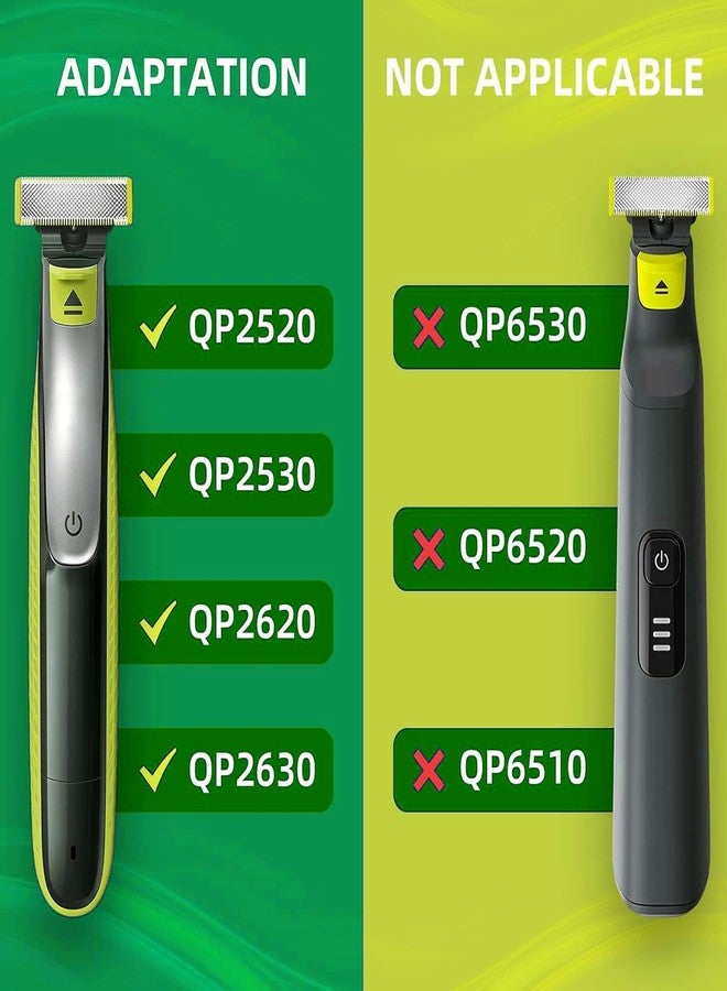 AzulySlec Guards and Combs Set For Oneblade, 14 Adjustable Lengths (0.4-10mm) Guards and Combs Set, Compatible for OneBlade QP2520/2530/2620/2630, At-Home Barber Trimming Accessories - Image 5